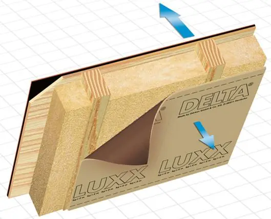 Parotěsné zábrany - DELTA LUXX Akce