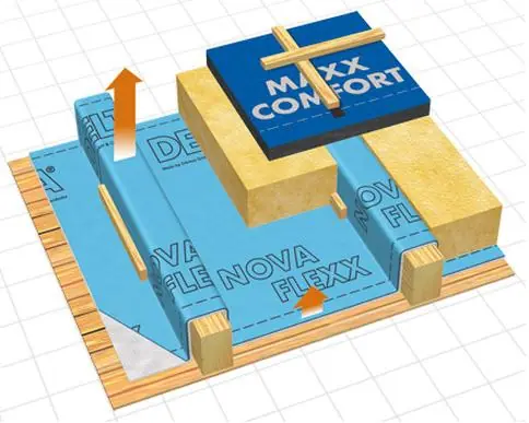 Parotěsné zábrany - NOVAFLEXX parobrzda Koupit Online